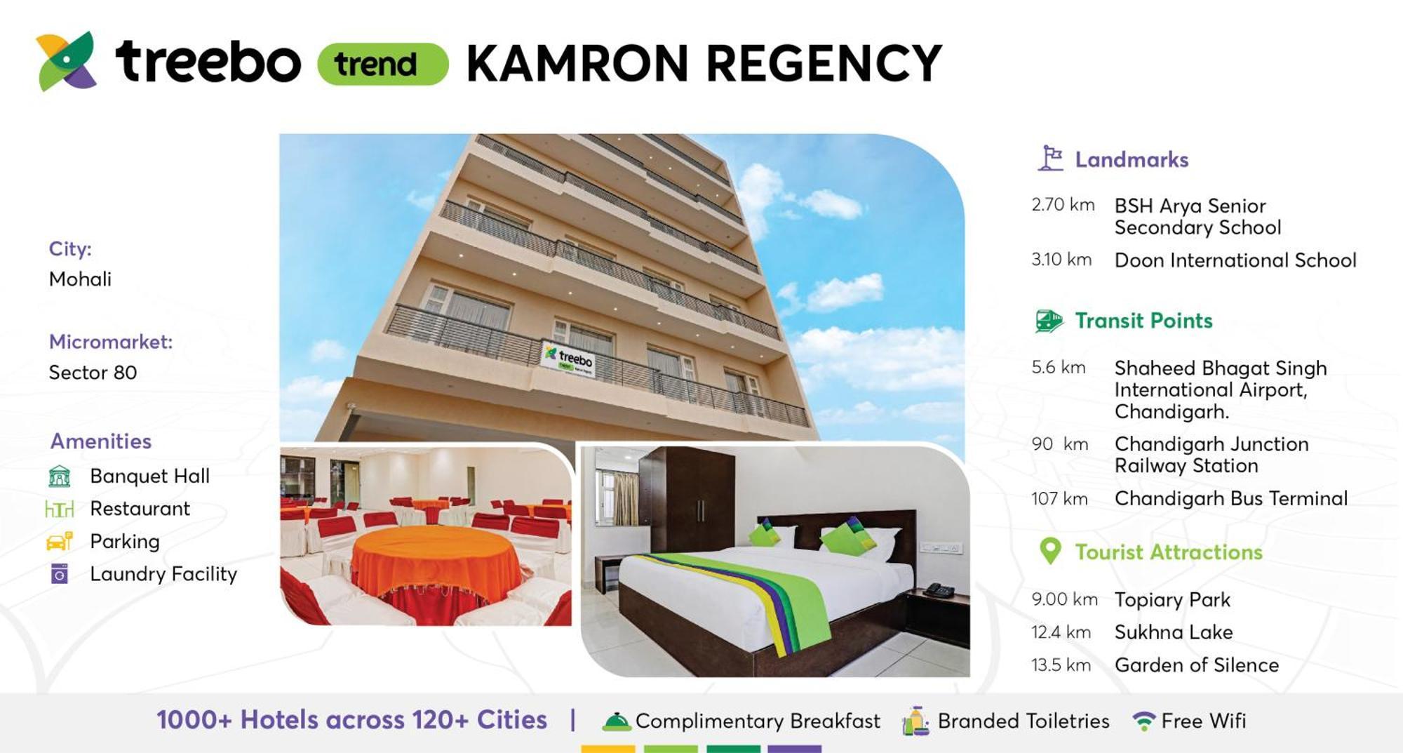 Treebo Kamron Regency Sector 80 Hotel Mohali Bagian luar foto